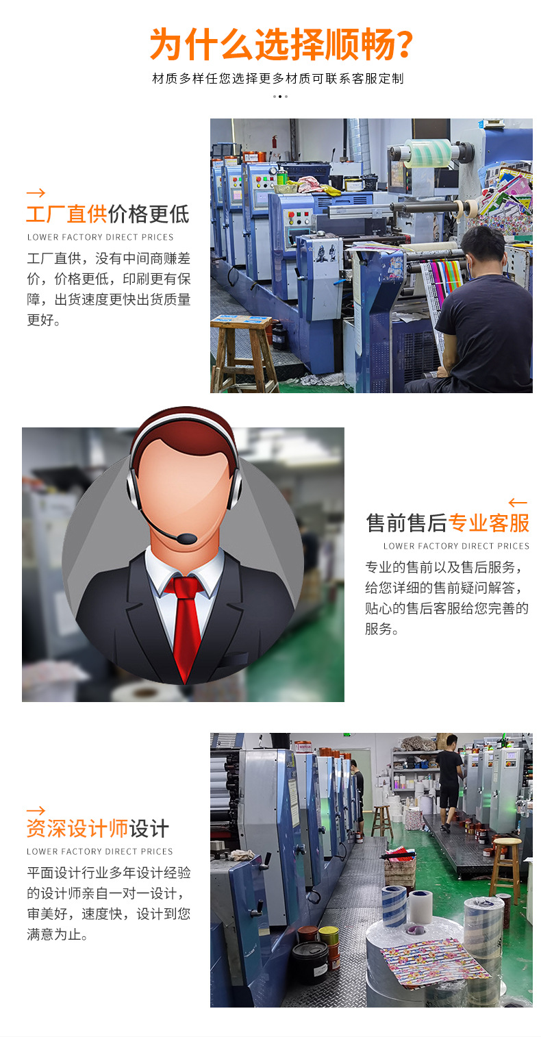 专业定制说明书、小册子、折页与宣传画册 全方位指南