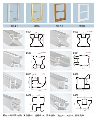 专业家具铝材设计服务 - 佛山市南海区翔江铝材经营部全方位介绍